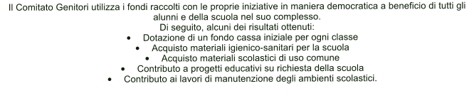 Il Comitato Genitori utilizza i fondi raccolti con le proprie iniziative in maniera democratica a beneficio di tutti gli alunni e della scuola nel suo complesso.  Di seguito, alcuni dei risultati ottenuti: 	Dotazione di un fondo cassa iniziale per ogni classe 	Acquisto materiali igienico-sanitari per la scuola 	Acquisto materiali scolastici di uso comune 	Contributo a progetti educativi su richiesta della scuola 	Contributo ai lavori di manutenzione degli ambienti scolastici.